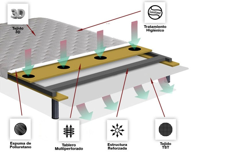 Base Tapizada AIRBOX 105x190